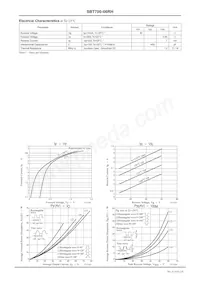 SBT700-06RH-1E Datasheet Page 2