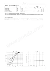SBX201C-TB-E Datasheet Pagina 2