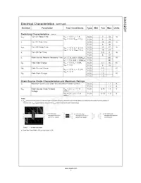 SI4532DY Datasheet Pagina 3