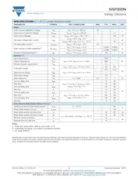 SISF00DN-T1-GE3 Datasheet Page 2