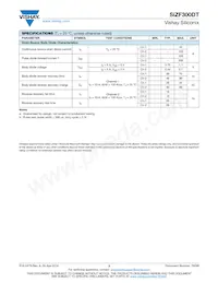 SIZF300DT-T1-GE3 Datasheet Pagina 3