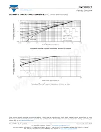 SIZF300DT-T1-GE3 Datasheet Page 11