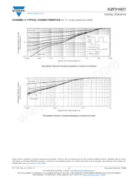 SIZF916DT-T1-GE3 Datasheet Page 11