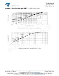 SIZF918DT-T1-GE3 Datasheet Page 7