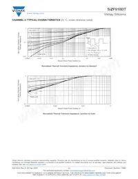 SIZF918DT-T1-GE3 Datasheet Page 11