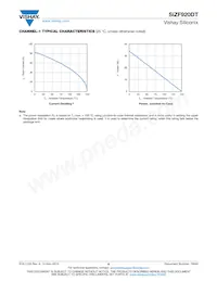 SIZF920DT-T1-GE3 Datasheet Page 6
