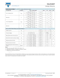 SQJ504EP-T1_GE3 Datasheet Page 3
