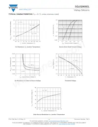 SQJQ906EL-T1_GE3 Datasheet Page 4