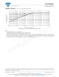 SQJQ906EL-T1_GE3數據表 頁面 6