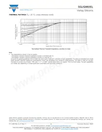 SQJQ960EL-T1_GE3 Datasheet Page 6