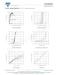 SQJQ980EL-T1_GE3 Datasheet Page 3