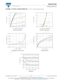 SQUN702E-T1_GE3 Datasheet Page 12