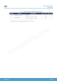 STPSC20H12CWY Datasheet Page 3