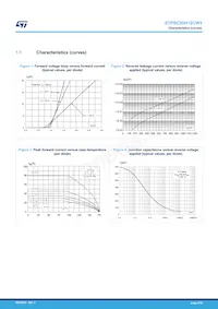 STPSC20H12CWY Datasheet Page 4