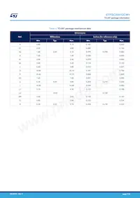 STPSC20H12CWY Datasheet Page 7