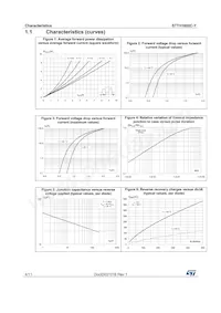 STTH1602CGY-TR Datasheet Page 4