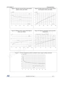 STTH1602CGY-TR Datasheet Page 5