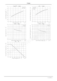 TF408-3-TL-HX Datasheet Page 3