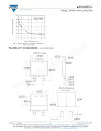 V30DM60CL-M3/I Datasheet Page 4