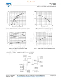 V40100K-E3/4W Datasheet Page 3
