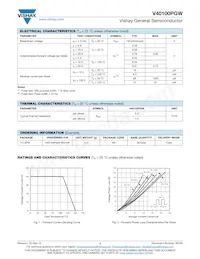 V40100PGW-M3/4W Datasheet Page 2