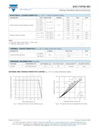 V40170PW-M3/4W Datasheet Page 2