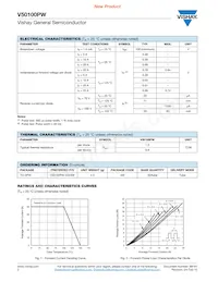 V50100PW-M3/4W Datasheet Page 2