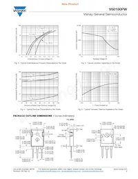 V60100PW-M3/4W Datasheet Page 3