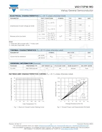 V60170PW-M3/4W Datasheet Page 2