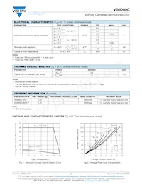 V60DM60CHM3/I Datasheet Page 2
