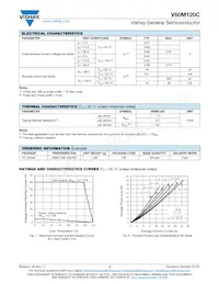 V60M120C-M3/4W Datasheet Pagina 2