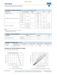 V80100PW-M3R/4W Datasheet Page 2