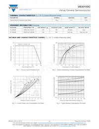 VB30100C-M3/4W Datasheet Page 2