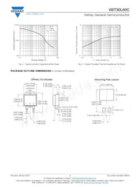 VBT30L60CHM3/I Datasheet Page 3
