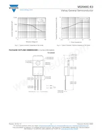 VE2045C-E3/45 Datasheet Pagina 3