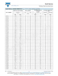 VLZ9V1-GS08 Datasheet Page 3