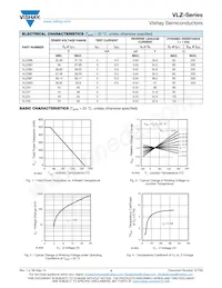 VLZ9V1-GS08 Datasheet Page 4