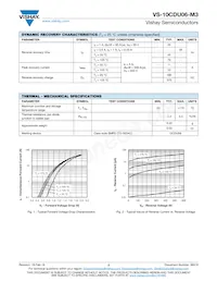 VS-10CDU06-M3/I 데이터 시트 페이지 2