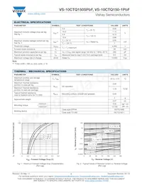 VS-10CTQ150-1PBF Datasheet Pagina 2