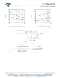 VS-10CVH02-M3/I Datasheet Page 4