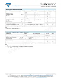 VS-12CWQ04FNTRPBF Datasheet Pagina 2
