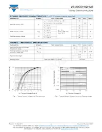 VS-20CDH02HM3/I數據表 頁面 2