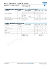 VS-20CTH03-1PBF Datasheet Pagina 2