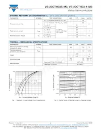 VS-20CTH03S-M3 Datasheet Page 2