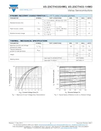 VS-20CTH03STRRHM3 Datasheet Page 2