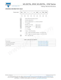 VS-25CTQ040SPBF Datasheet Page 5