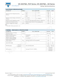 VS-30CPQ045PBF Datasheet Pagina 2