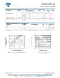 VS-30CTH02-N3 Datasheet Pagina 2