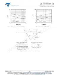 VS-30CTH02-N3 Datasheet Page 4