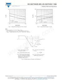 VS-30CTH02STRR-M3 Datasheet Page 4